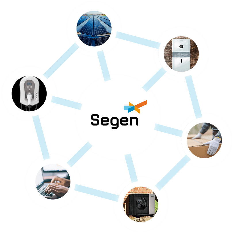 Segen logo with products in small circles