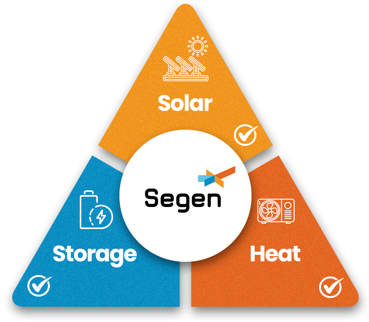 Segen homeowners triangle